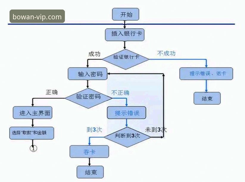 博万app使用教程安卓版 5步掌握博万app使用教程安卓版:从下载到畅玩的全流程指南